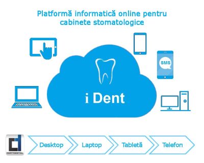 iDent CertDigital